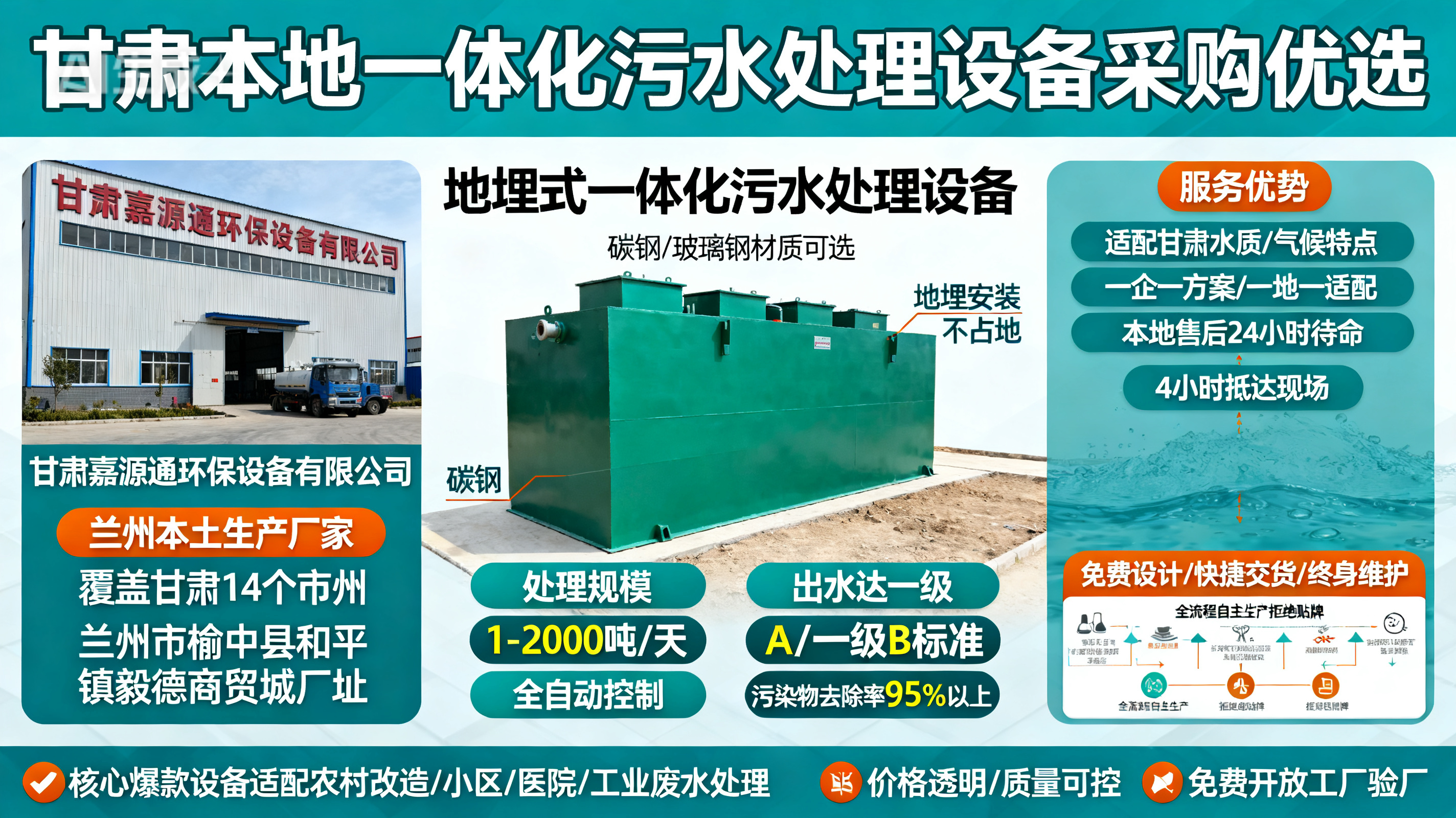 甘肃采购番禺一体化番禺污水处理设备_优先选本地生产厂家_直...式解决甘肃污水处理需求_选本地实体厂家_靠谱有保障.jpeg